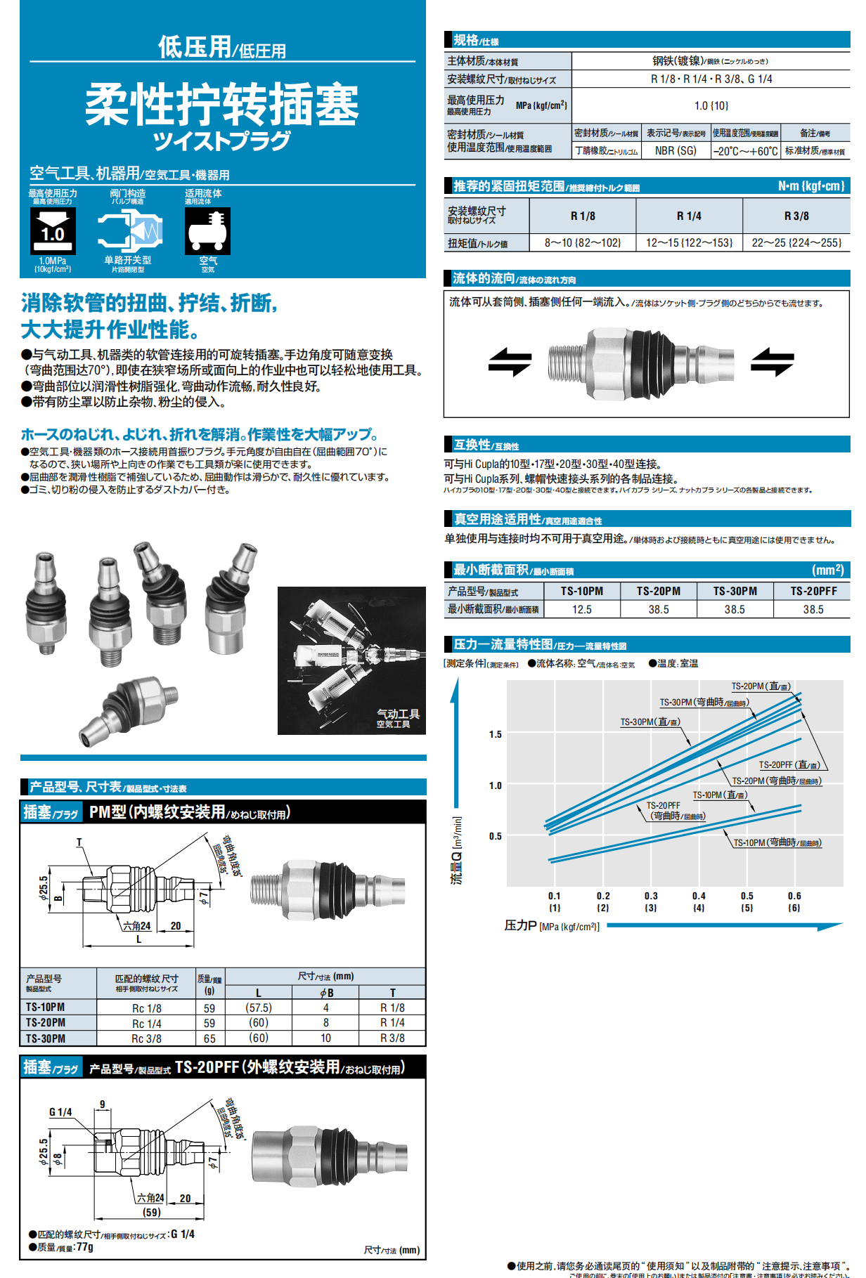 柔性擰轉插塞詳情圖.png