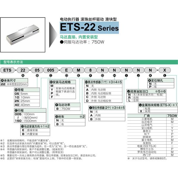 CKD喜開理電動執(zhí)行器（無馬達型）滑塊型ETS-22-25025-EM8NNNNN
